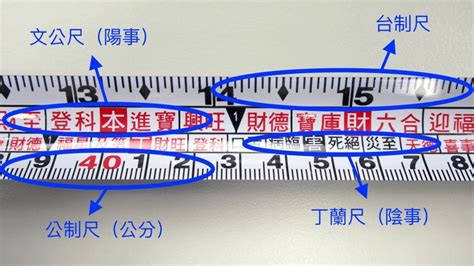 文公尺怎麼量|[陽宅風水] 文公尺使用方法教學（魯班尺、丁蘭尺、門公尺） – G.